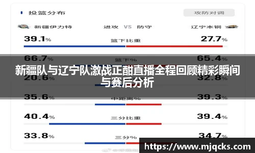 新疆队与辽宁队激战正酣直播全程回顾精彩瞬间与赛后分析